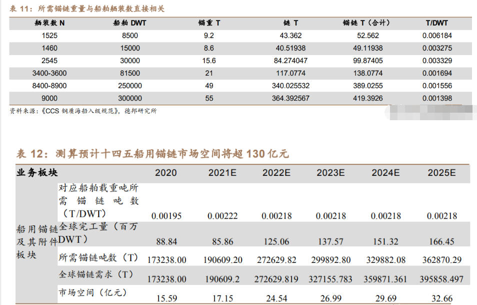 保险有温度,人保财险政银保 _行业关键转折期来了!科学仪器行业市场供需预测及投资潜力分析