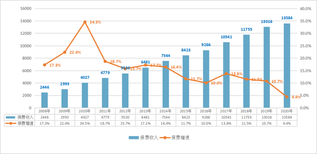人保伴您前行,人保财险 _2024年番茄酱行业发展现状、竞争格局及未来发展趋势与前景分析