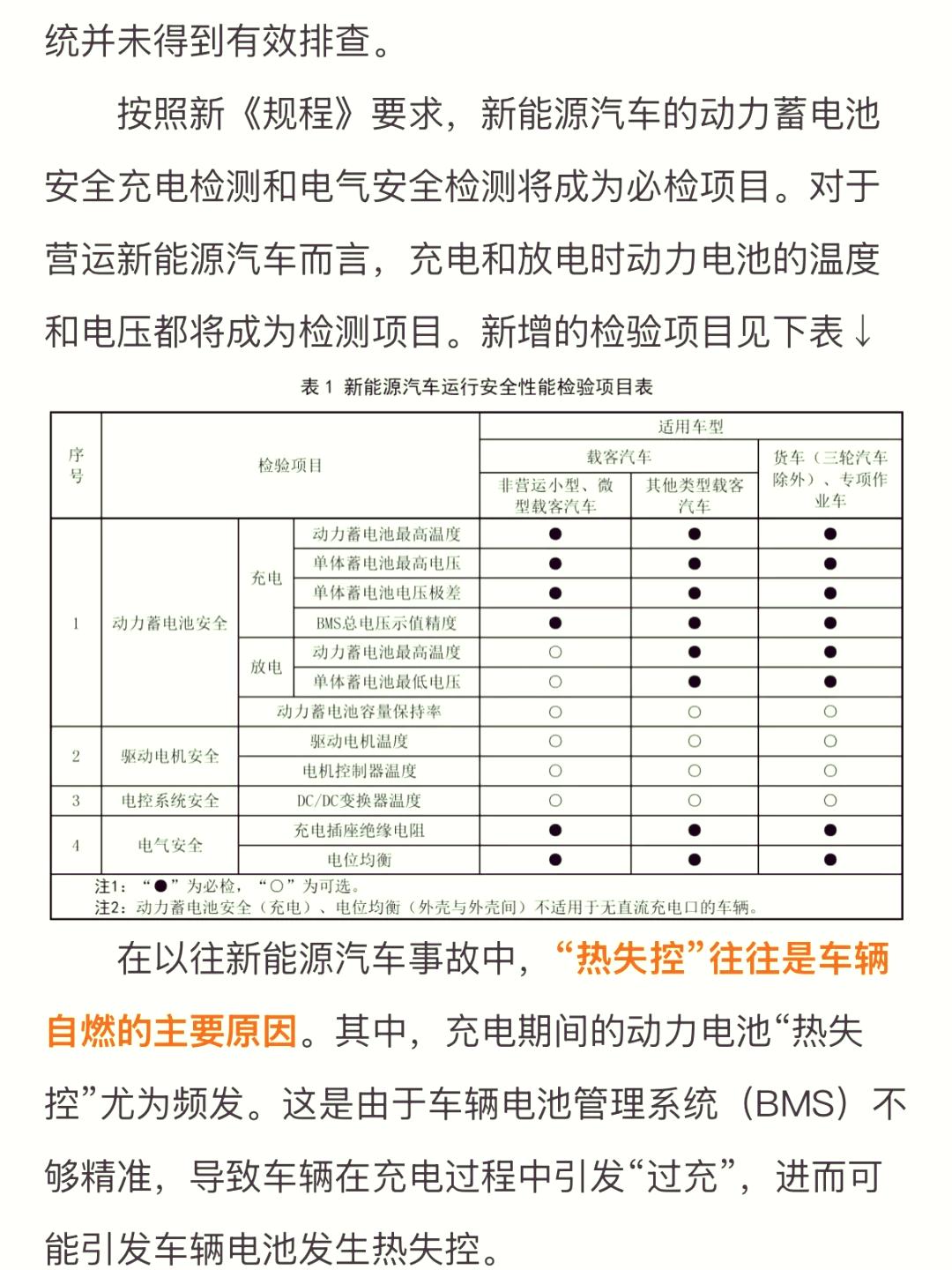 安车检测：公司研发的新能源汽车检测设备及系统已具备量产条件 随时可接受销售订单并投入大规模生产