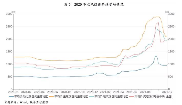 人保伴您前行,人保护你周全_2025年煤炭行业发展趋势：稳中求进，绿色转型深化