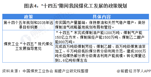 人保伴您前行,人保护你周全_2025年煤炭行业发展趋势：稳中求进，绿色转型深化