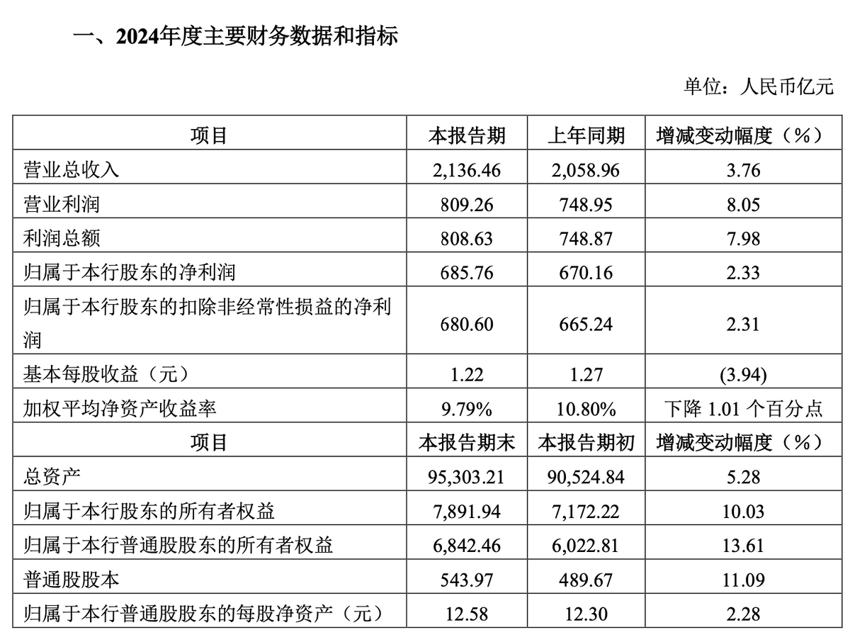 灿能电力（870299）：披露业绩快报，2024年盈利2458万元