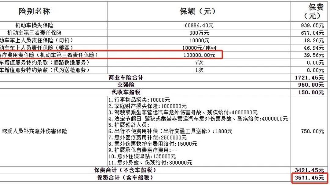 2025年葡萄行业现状与发展趋势分析_人保伴您前行,拥有“如意行”驾乘险，出行更顺畅！