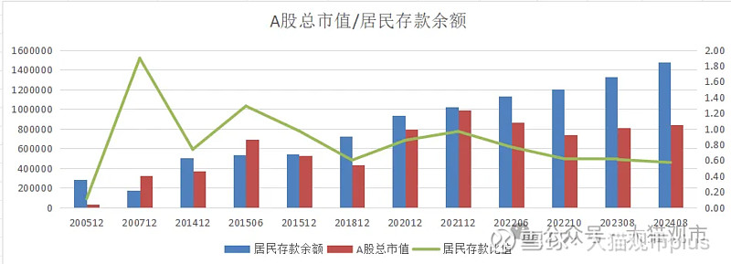 ST板块概念下跌0.11%，17股主力资金净流出超千万元