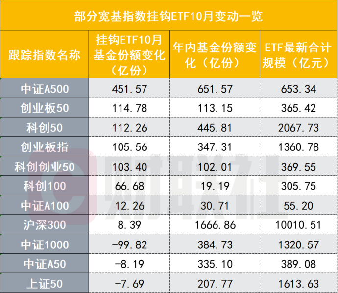 一体化压铸概念涨3.68%，主力资金净流入这些股
