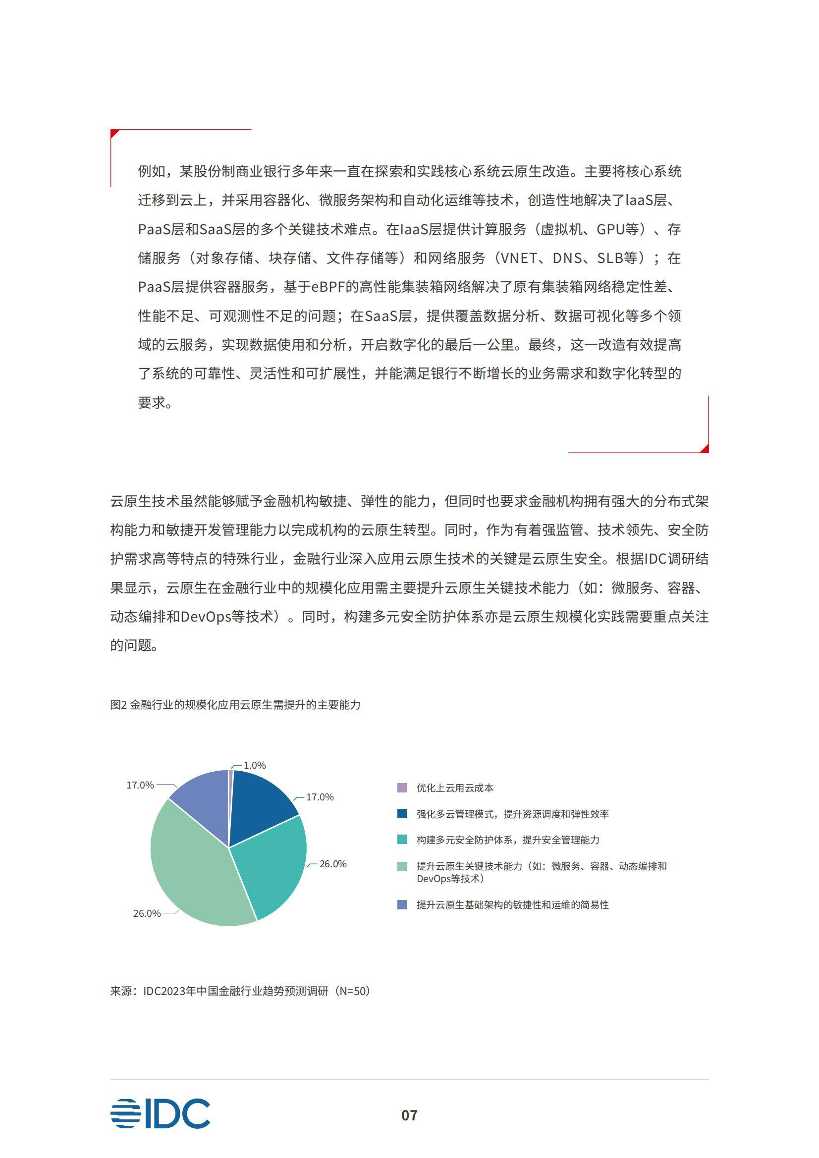 2025年房地产金融行业发展趋势预测: 逐步企稳并恢复信心_保险有温度,拥有“如意行”驾乘险，出行更顺畅！