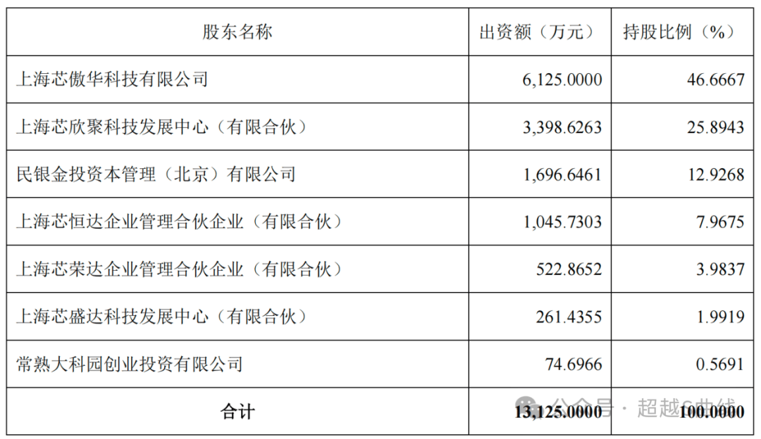 友阿股份召开2025年经济工作会议：筹划跨界并购推动企业多元化转型