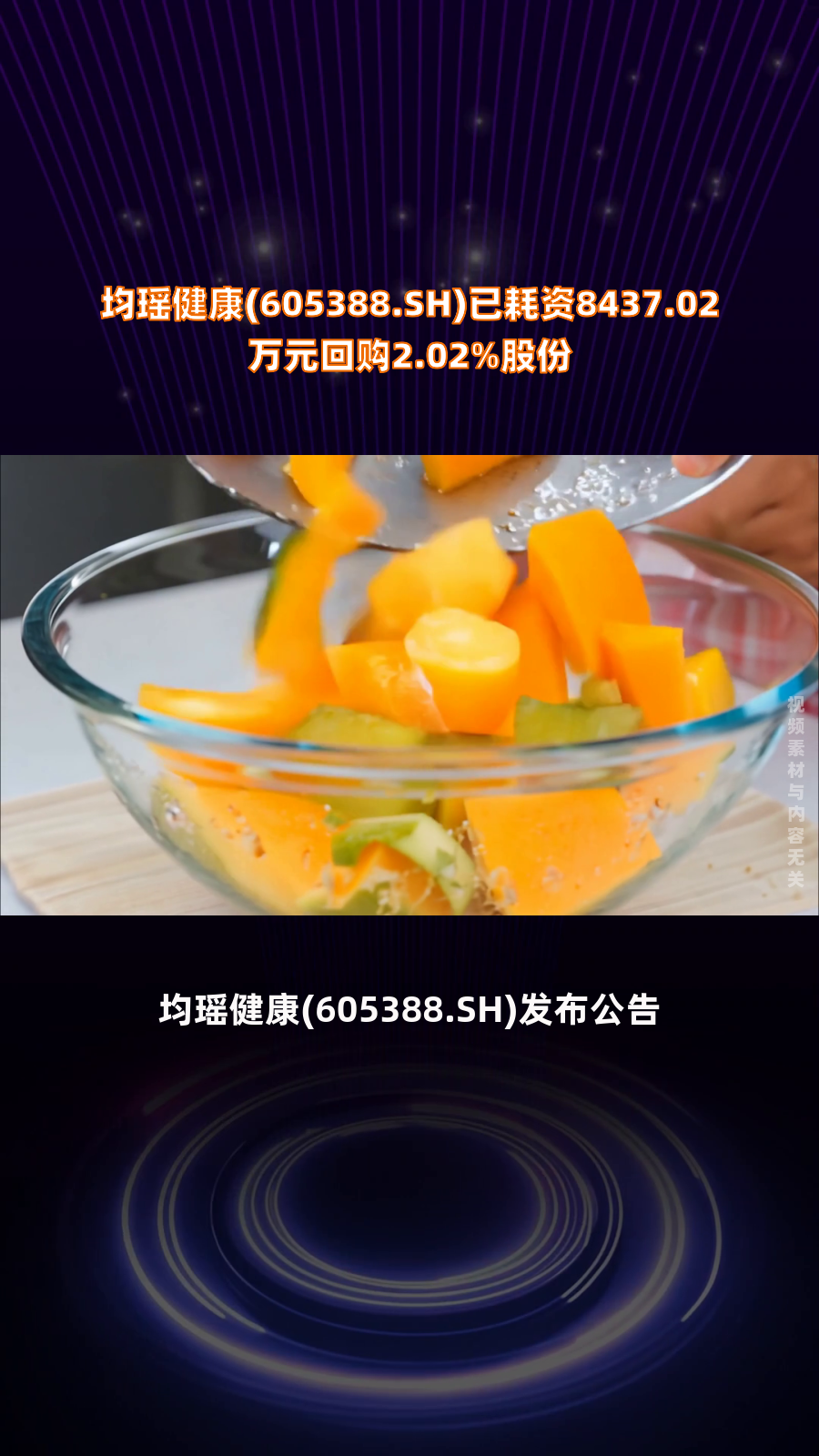 均瑶健康：部分董监高拟合计减持公司不超0.15%股份
