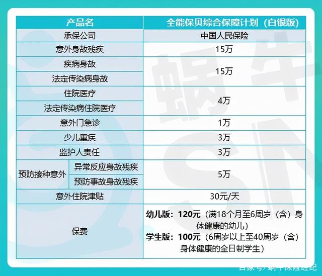 保险有温度,人保有温度_2025无叶风扇市场行情分析：未来充满机遇