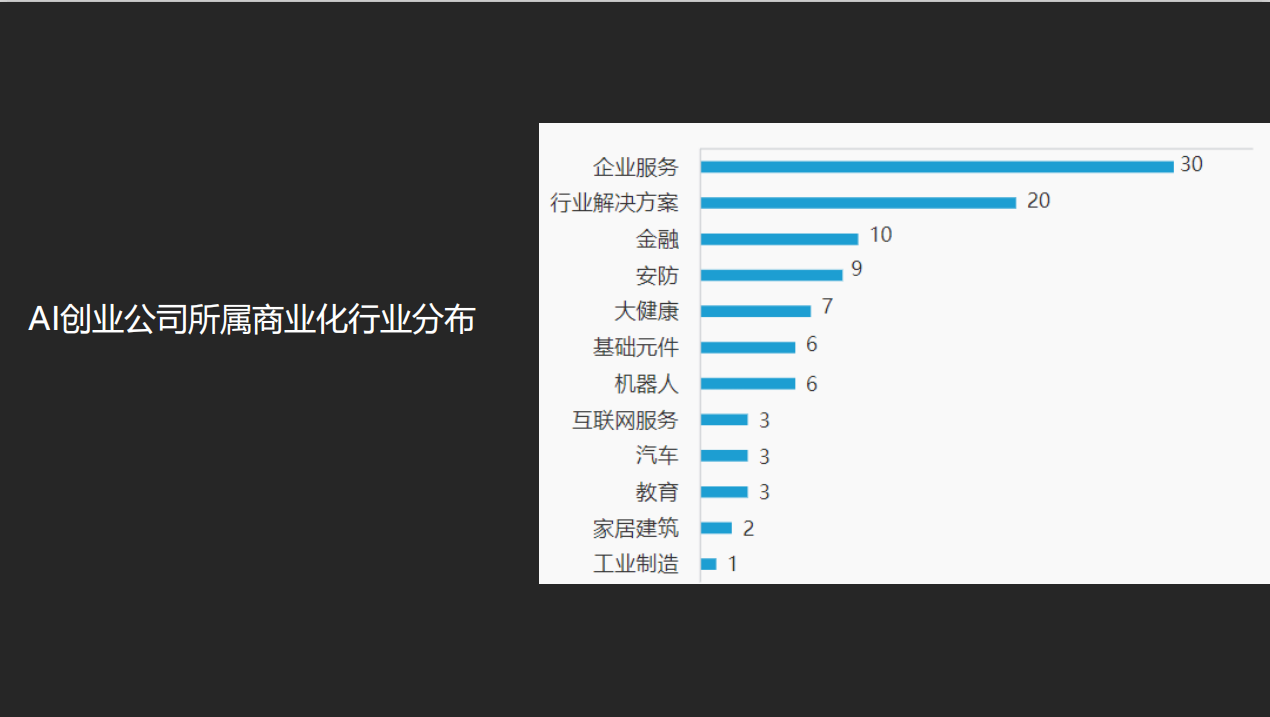 2025-2030年细胞治疗​市场规模预测与全产业链投资战略解析：从技术突破到商业化的千亿赛道重构_人保车险   品牌优势——快速了解燃油汽车车险,保险有温度