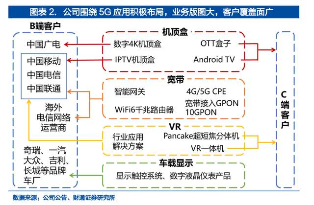 人保服务,人保有温度_2025年桌球行业市场深度分析：智能化、全球化与服务多元化