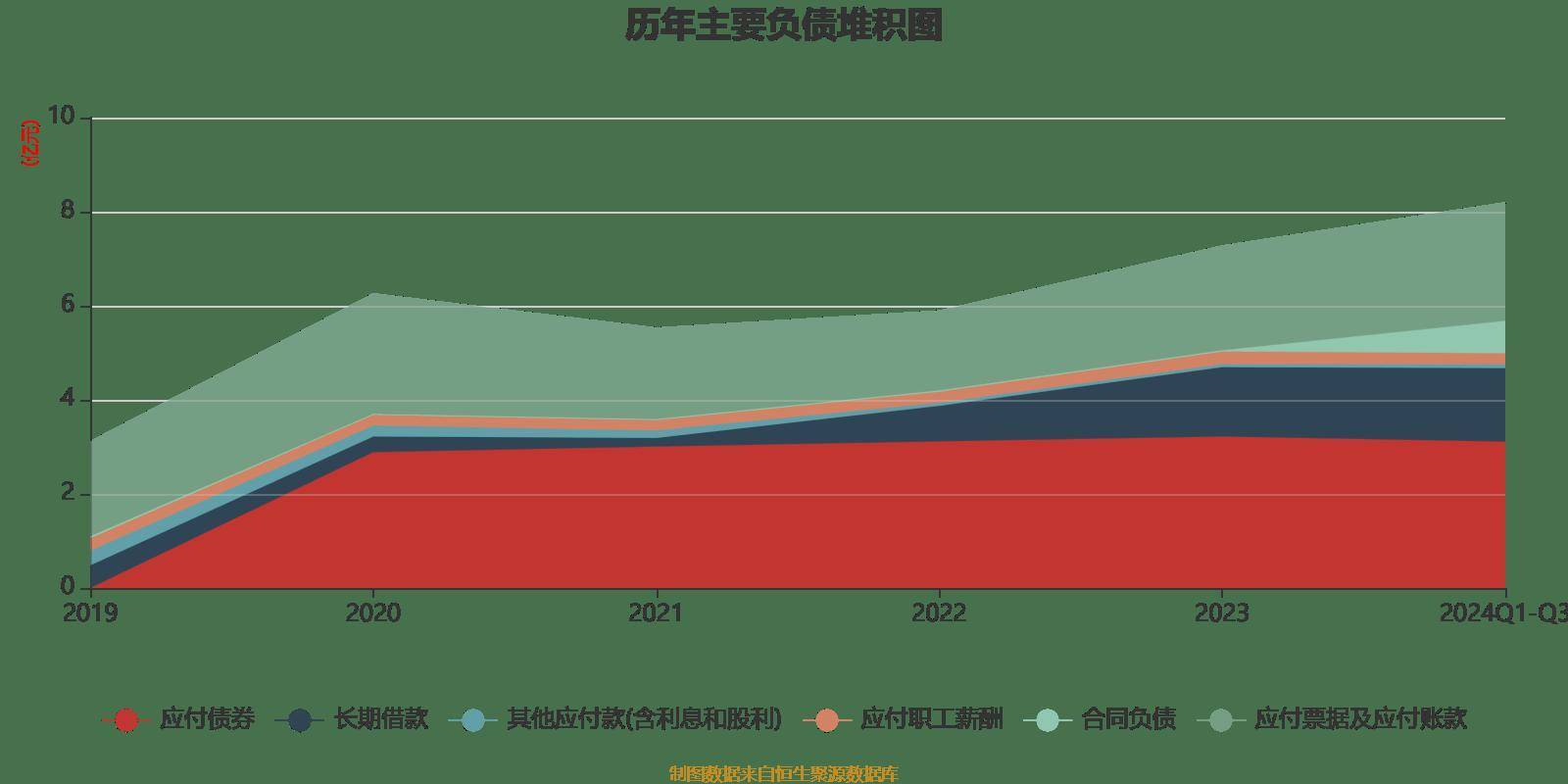 新疆晨光（873848）：披露业绩快报，2024年亏损1.49亿元