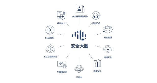 2025年上海电子工业行业竞争格局及发展前景预测分析：设备与材料的“卡脖子”难题_人保车险   品牌优势——快速了解燃油汽车车险,人保护你周全