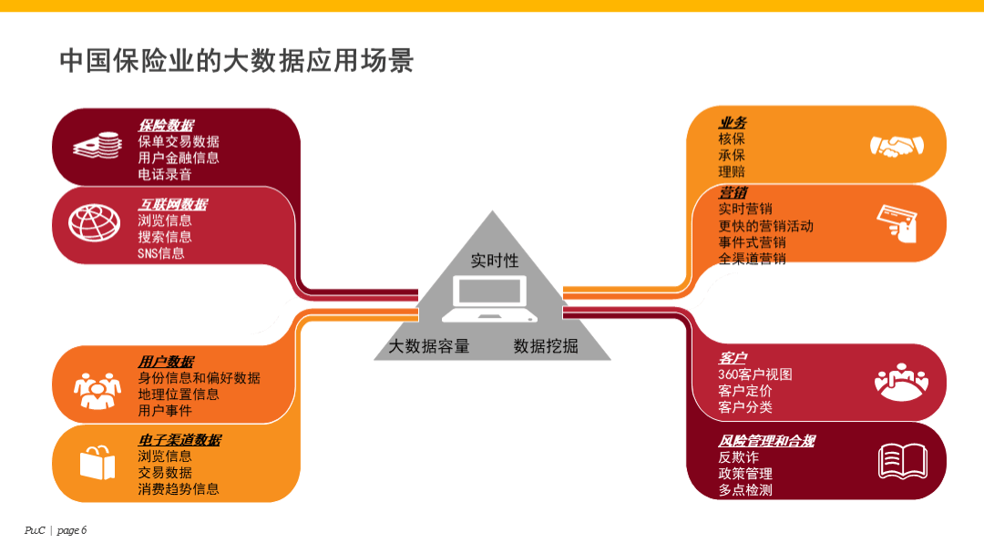 保险有温度,人保服务 _2025年肽饲料行业现状与发展趋势分析