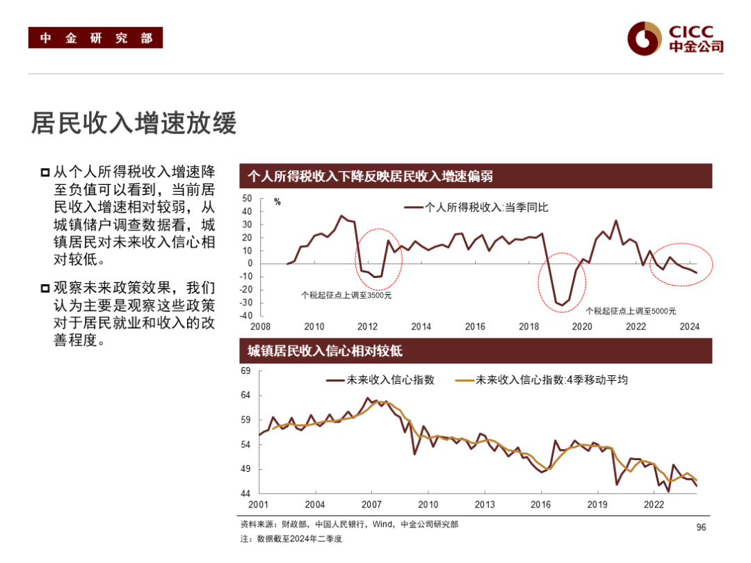 【财经分析】债市调整迎来做多窗口期 中金等机构看好后市