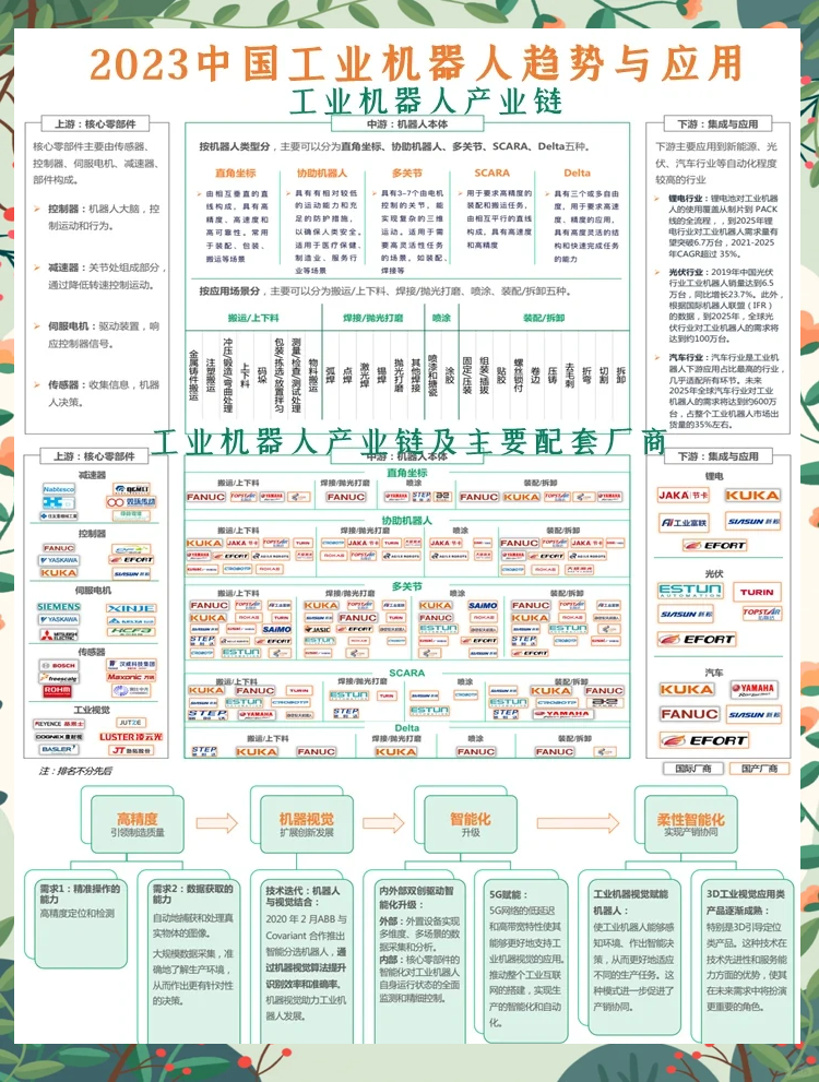 2025年环保机械行业发展趋势预测及投资分析_人保服务 ,人保护你周全