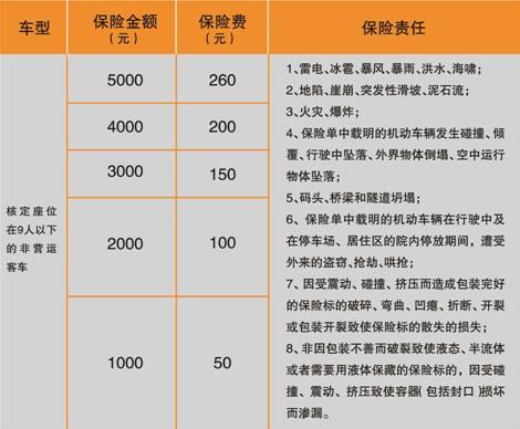 2025年电抗器行业深度调研及未来发展趋势预测_保险有温度,人保有温度