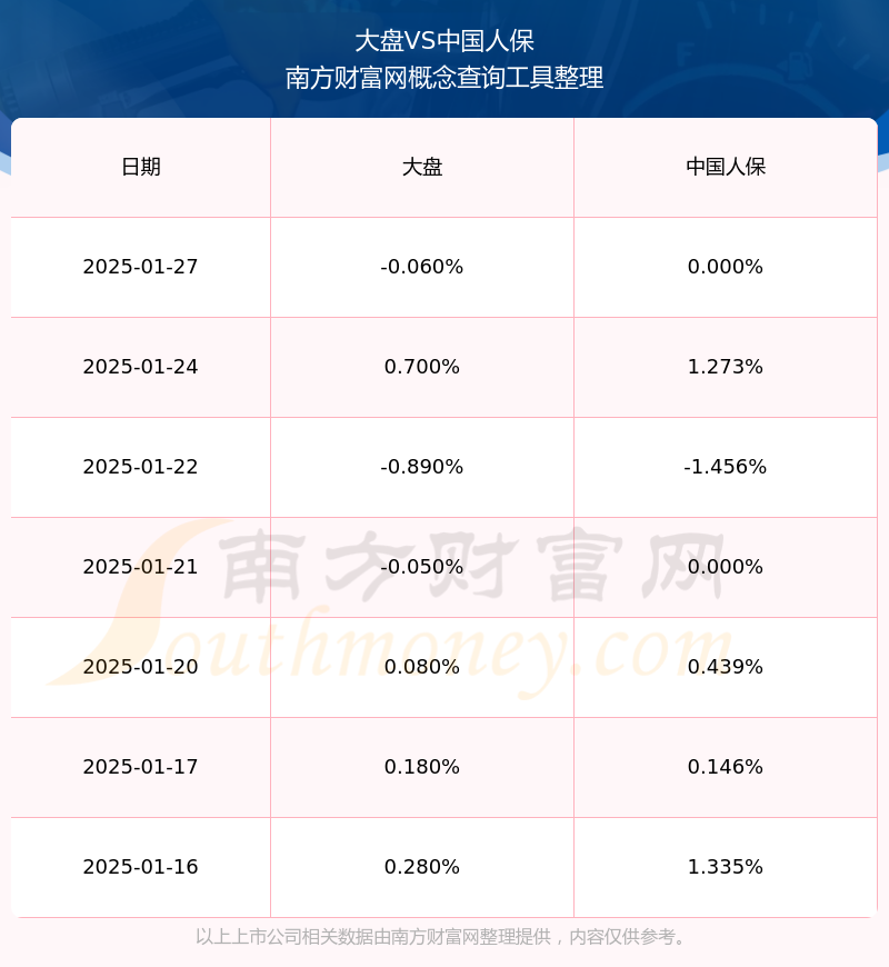 2025-2030中国智能宠物设备行业：从单品智能到情感生态的升维革命_人保车险,人保财险 