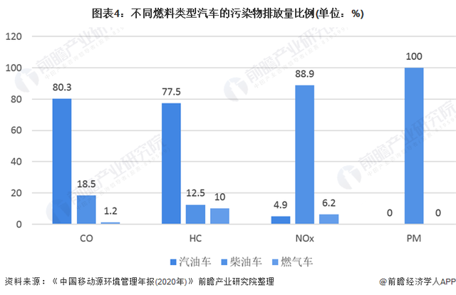 2025年金枪鱼行业现状与发展趋势分析_人保车险   品牌优势——快速了解燃油汽车车险,人保有温度