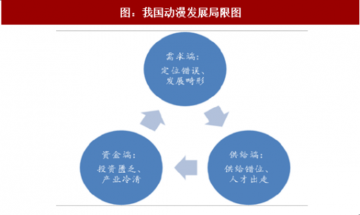 2025年科技馆行业市场调研分析及发展前景预测_人保车险   品牌优势——快速了解燃油汽车车险,人保服务 