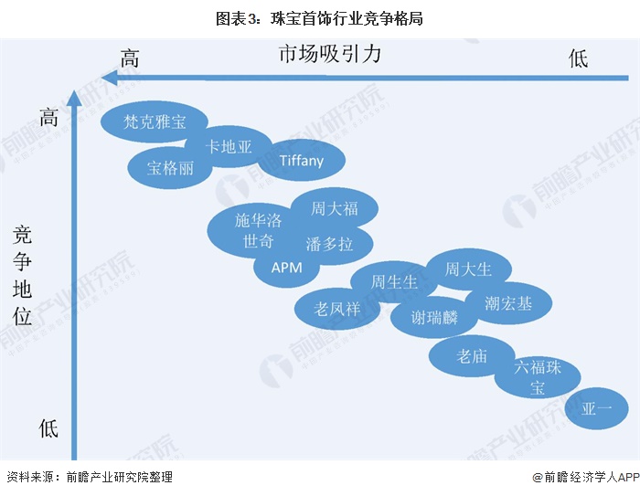 2025年科技馆行业市场调研分析及发展前景预测_人保车险   品牌优势——快速了解燃油汽车车险,人保服务 