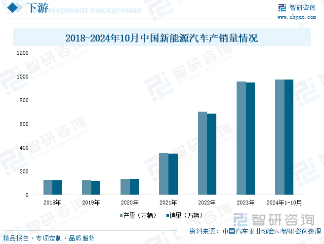 2025中国废电池行业深度调研及未来发展前景展望分析_人保伴您前行,人保护你周全