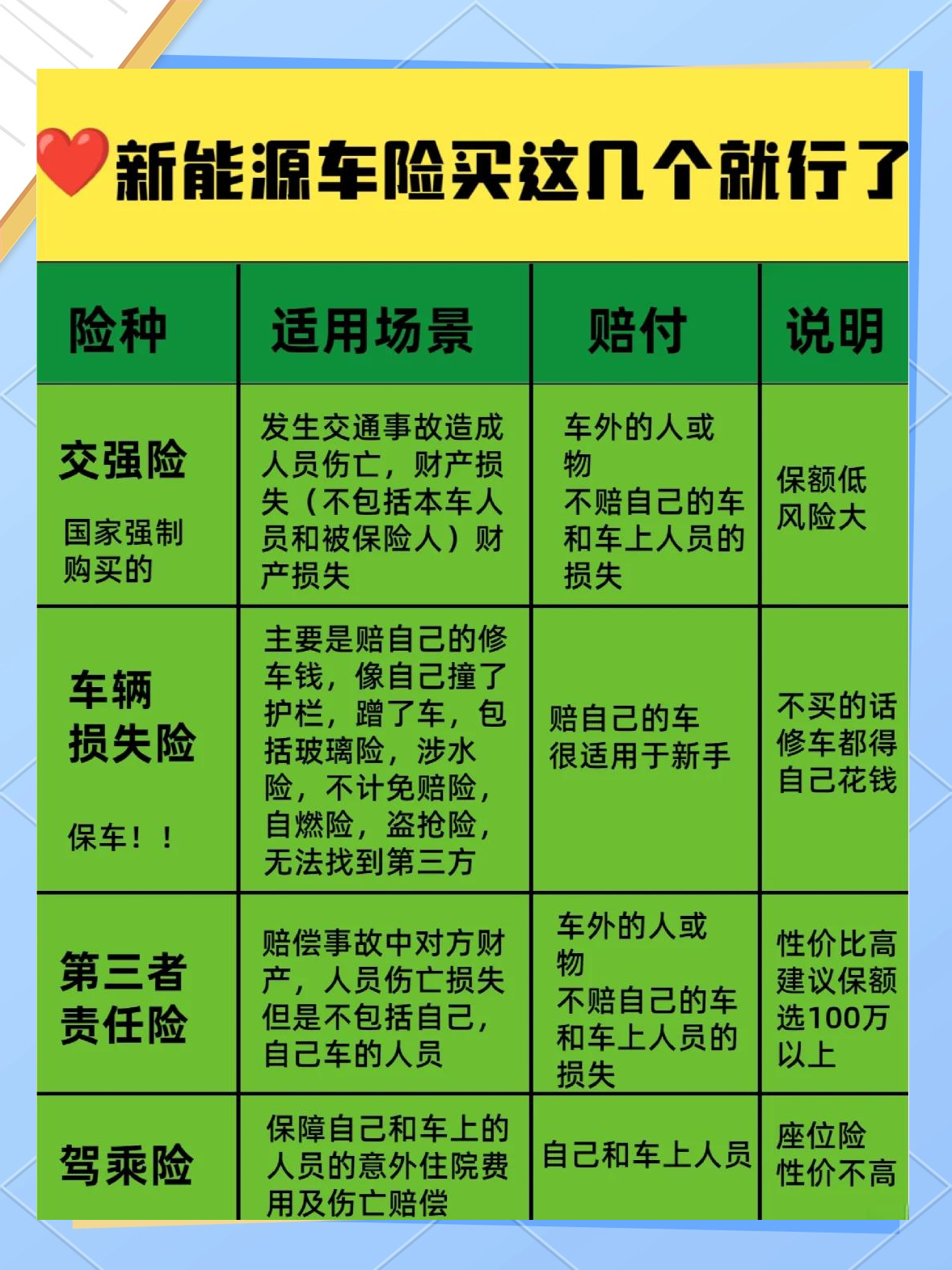 人保车险   品牌优势——快速了解燃油汽车车险,保险有温度_从传统制造向智能化、绿色化转型，2025年复写纸行业投资前景预测