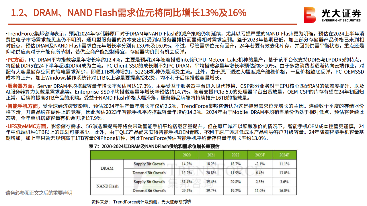 行业强劲复苏 半导体产业链并购潮起