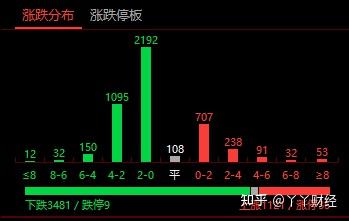 易成新能：与中州时代签订储能项目框架合作协议
