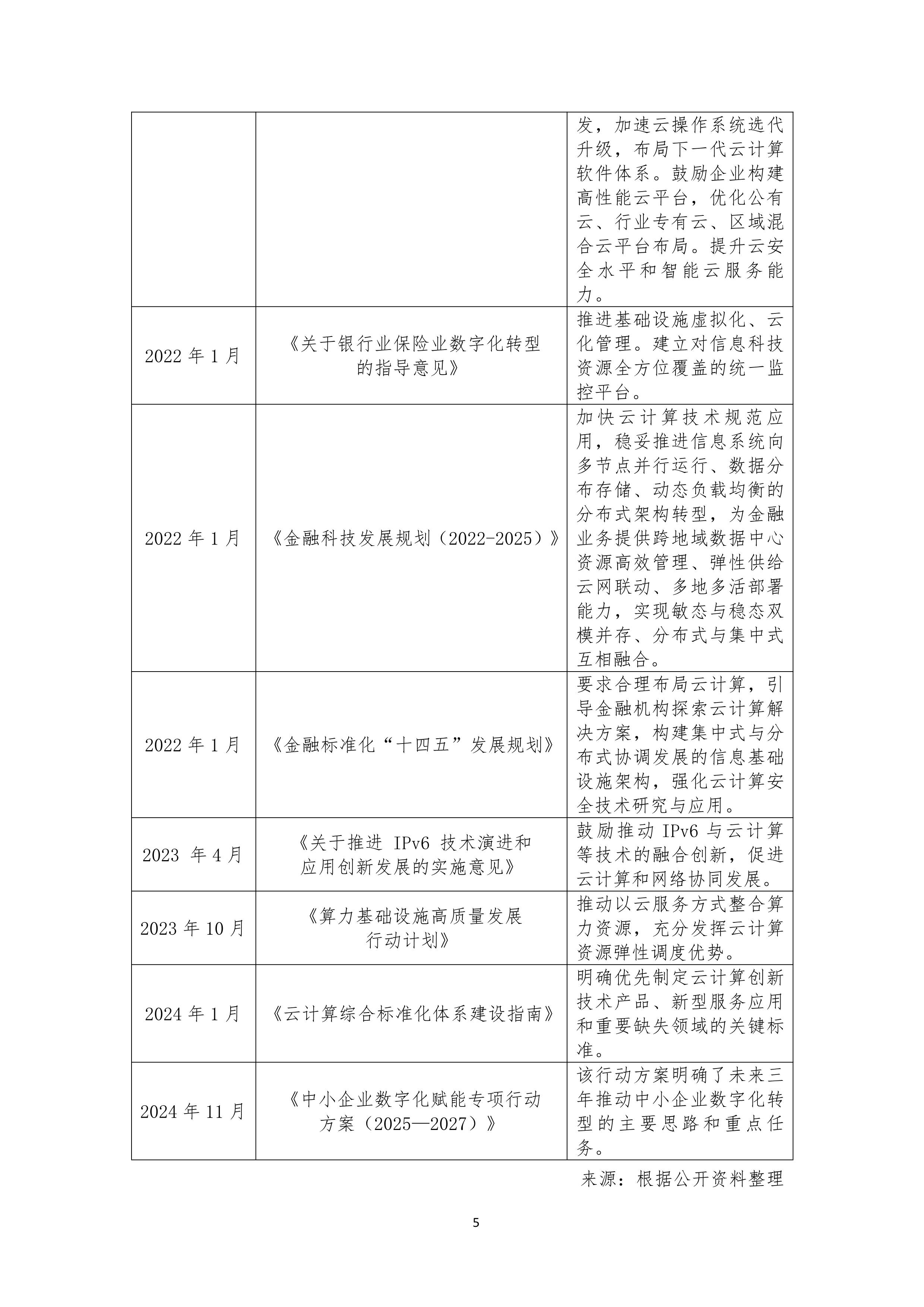 云南锗业：目前昆明云锗正逐步加大对红外级锗产品的结构调整，进一步向下游高附加值产品延伸