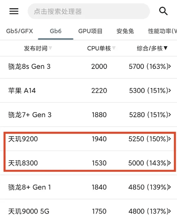 保险有温度,人保护你周全_2025年芯片设计市场：华为麒麟9020“去ARM化”豪赌，行业架构自主是护城河还是孤岛？