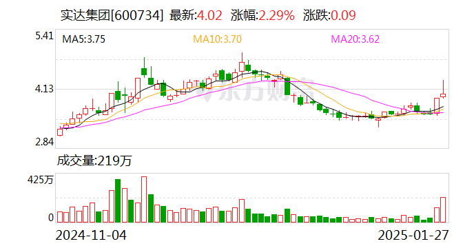 注意！三一重能将于3月28日召开股东大会