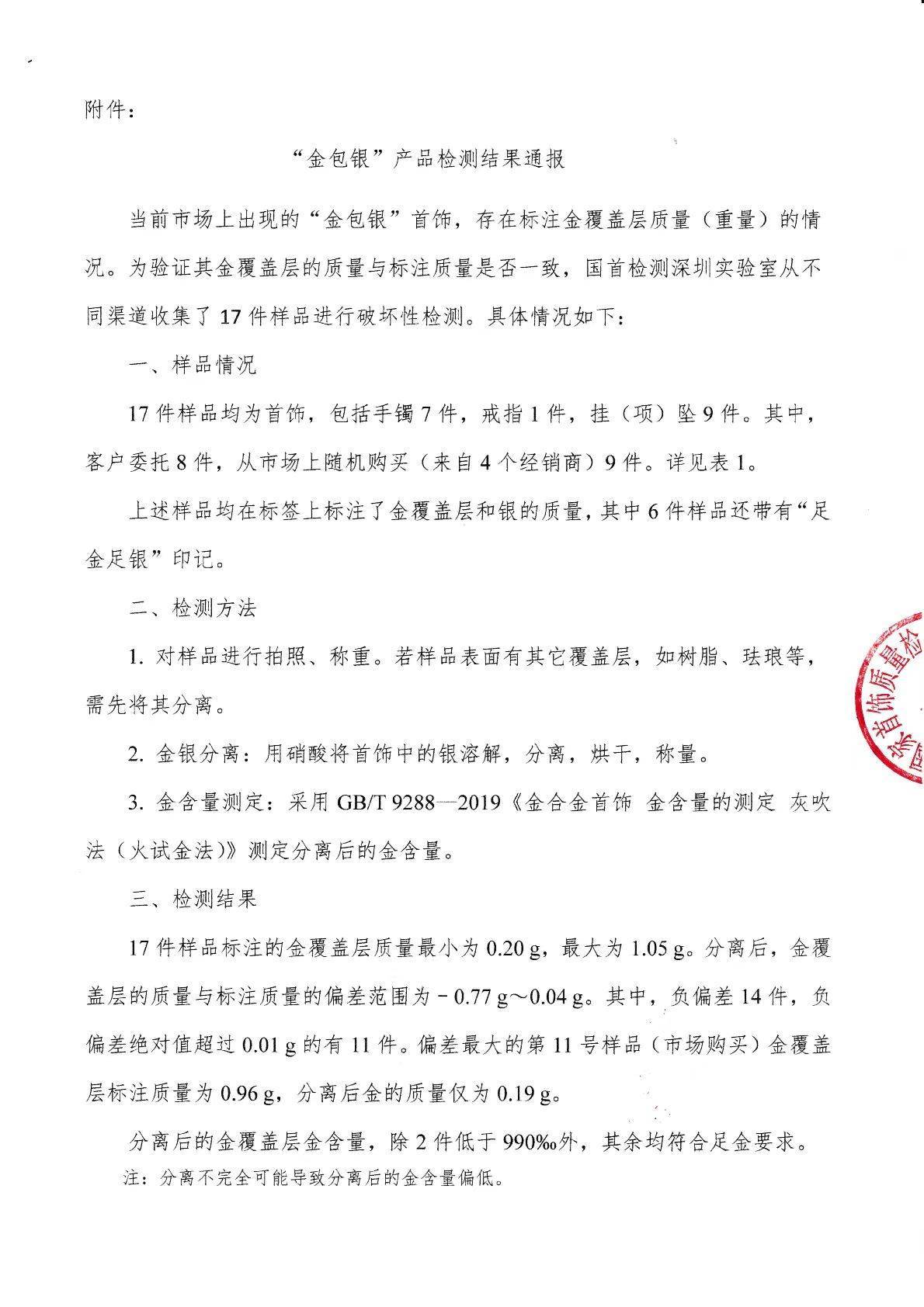 【3.15特别策划】金包银，2000元享受2万元的快乐？