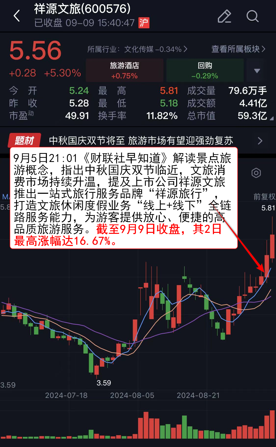 3月13日奇精机械涨停分析：国企改革，浙江国企改革，家电概念热股