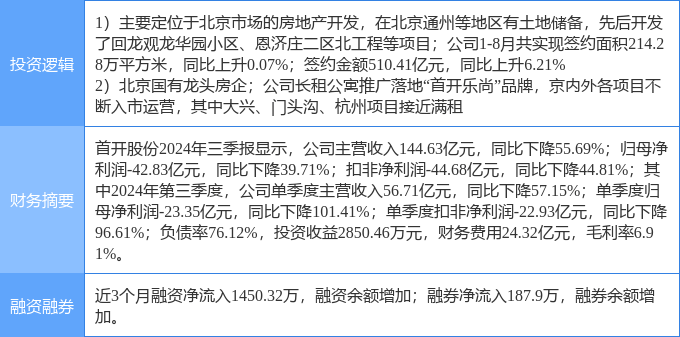 3月13日神力股份涨停分析：风电概念热股