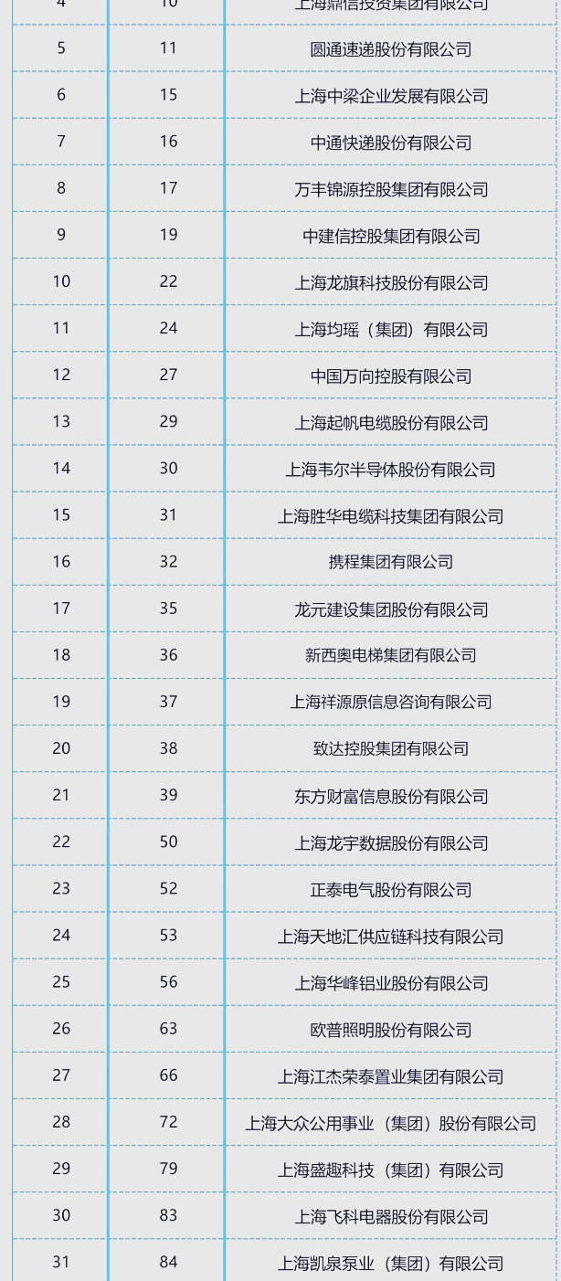沪电股份：公司目前生产经营正常