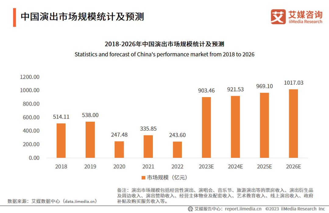 2025年卸妆棉湿巾行业深度研究咨询预测：技术+绿色+全球化_保险有温度,人保有温度