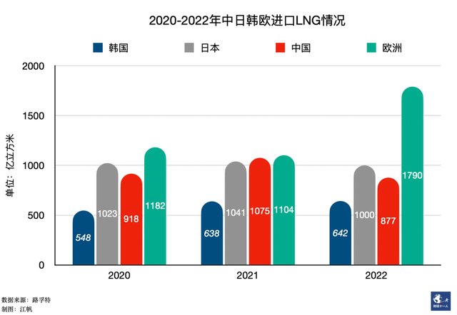 海关总署：“海关将对进口煤炭实施延迟检查”为不实信息