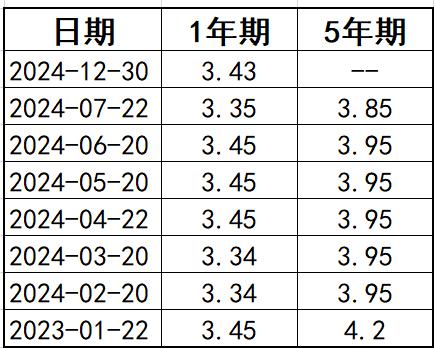 报告：2024年我国消费者金融健康水平有所提升 建议将金融健康纳入普惠金融政策体系