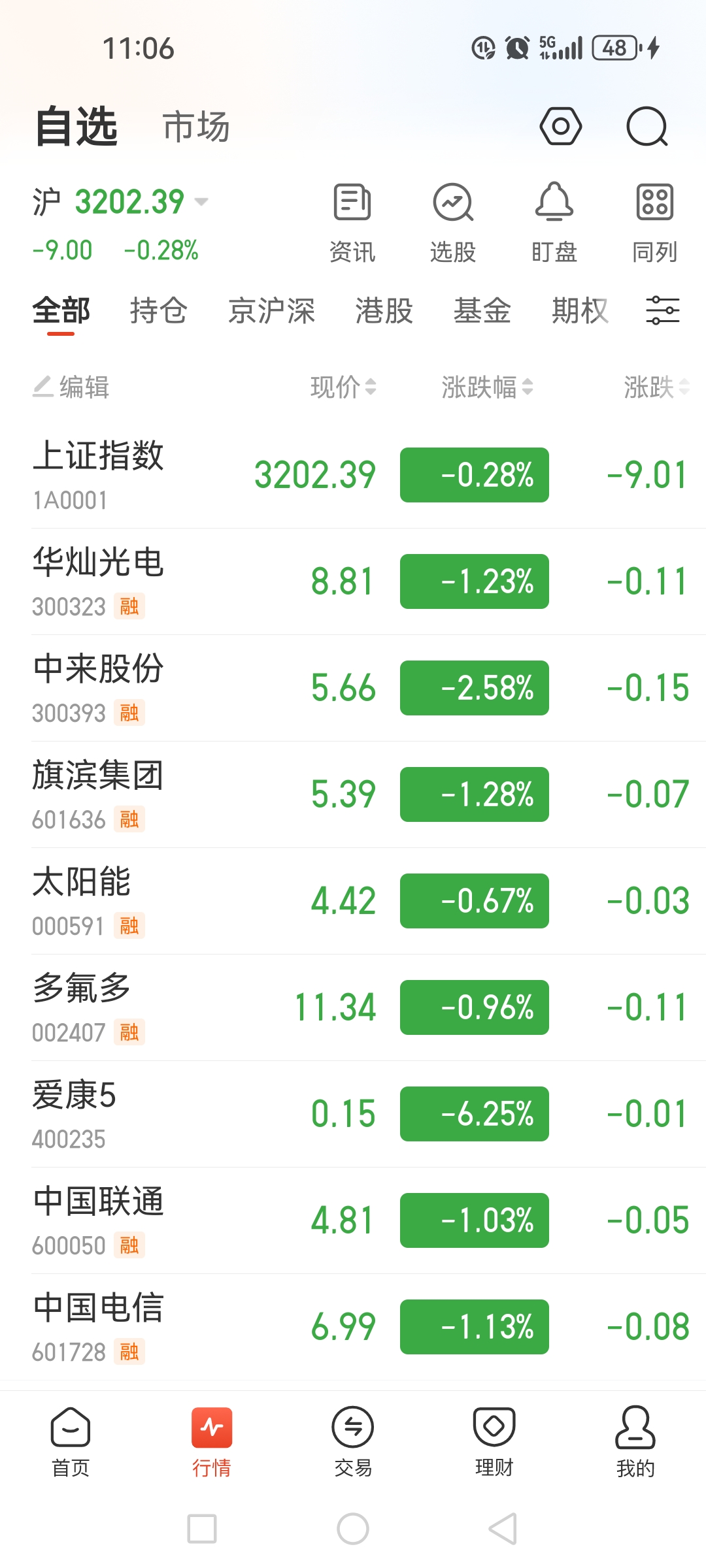 紫天科技：无法在责令改正期限内完成整改 股票停牌