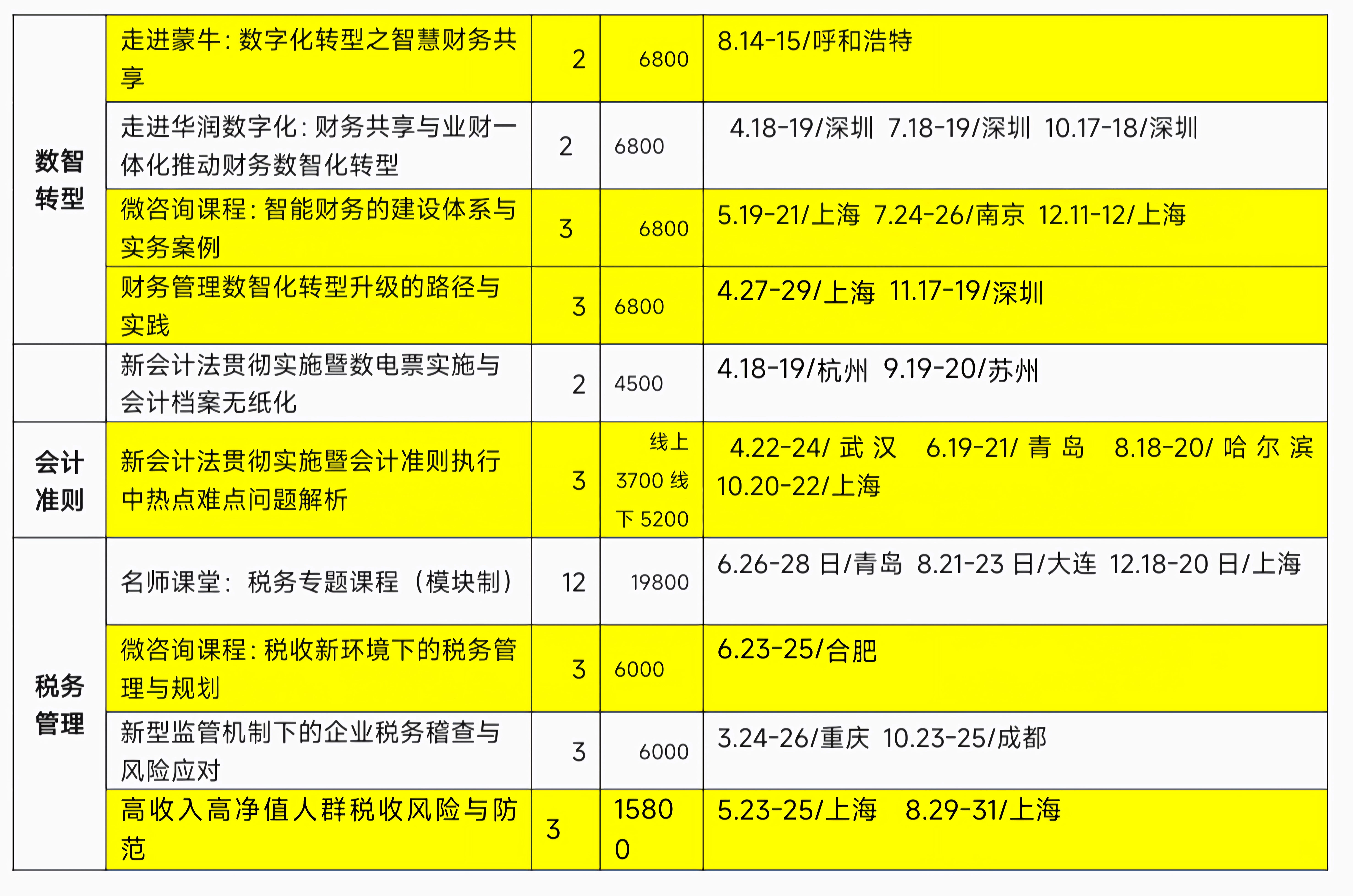 财政部：2025年中央财政安排就业补助资金667.4亿元