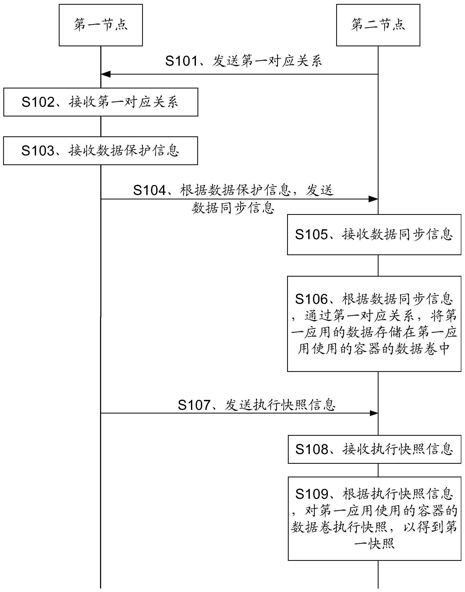 柳 工获得实用新型专利授权：“一种应用于雪地工况的可变载重胶轮压实模块”