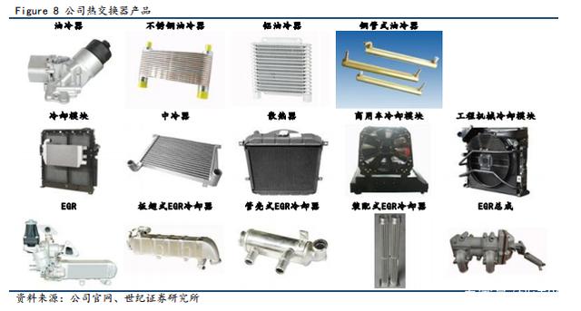 东方锆业：公司不是清陶能源和太蓝新能源的供应商