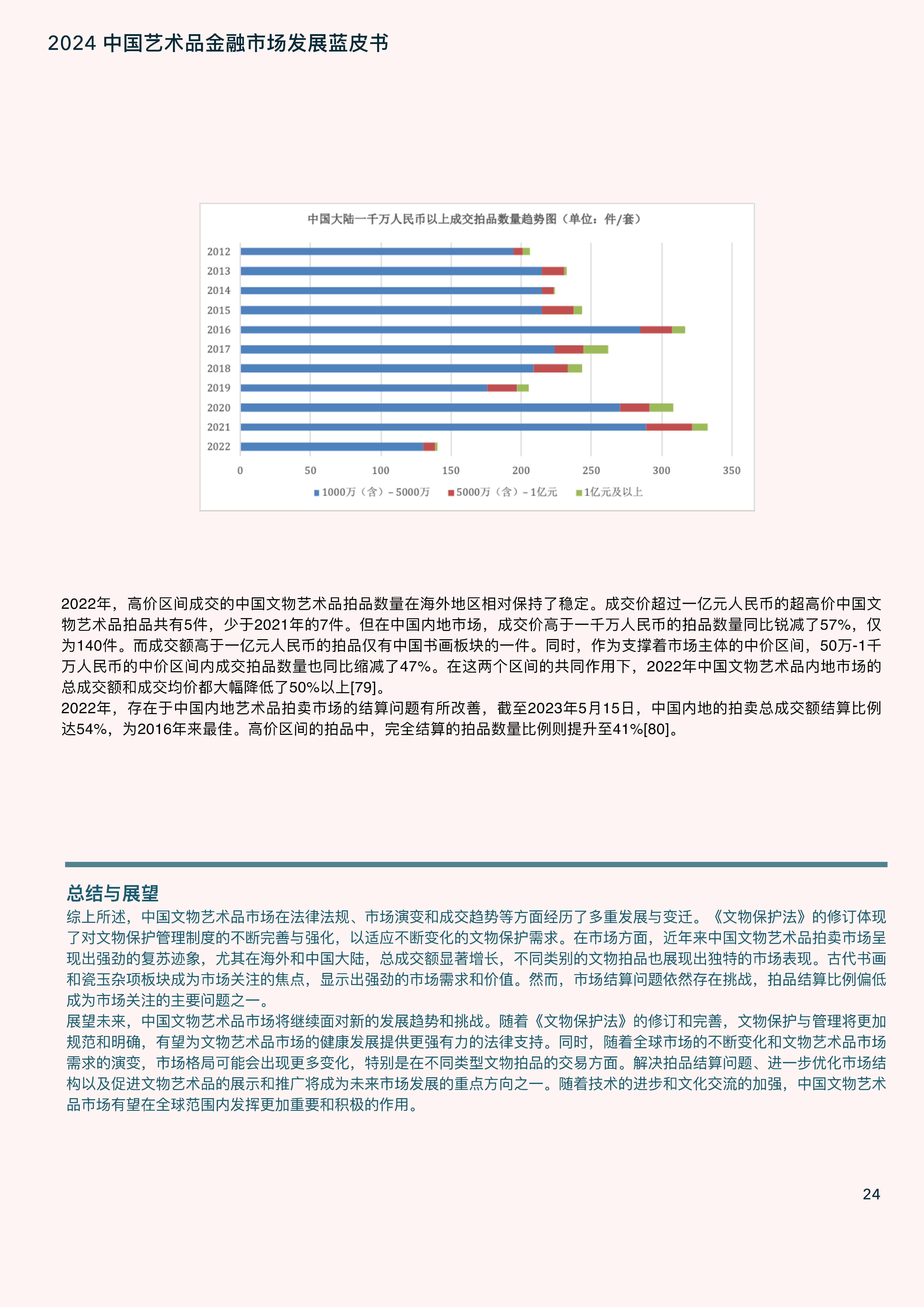 2025中国零售行业发展现状分析及市场规模、未来前景预测分析_人保服务 ,人保财险政银保 