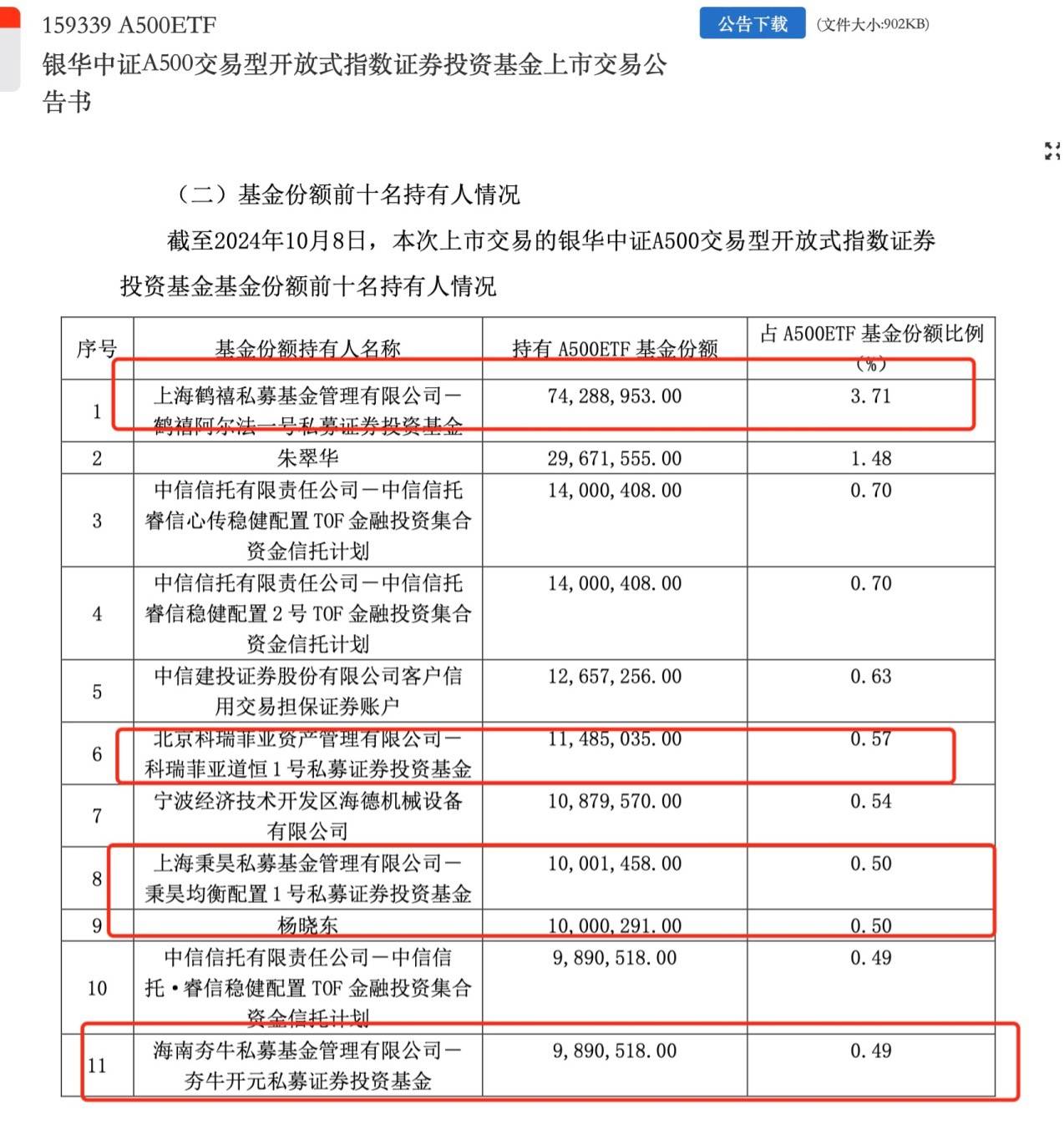 继续买买买！平安、瑞众接力出手 险资为何争做港股大行股东？