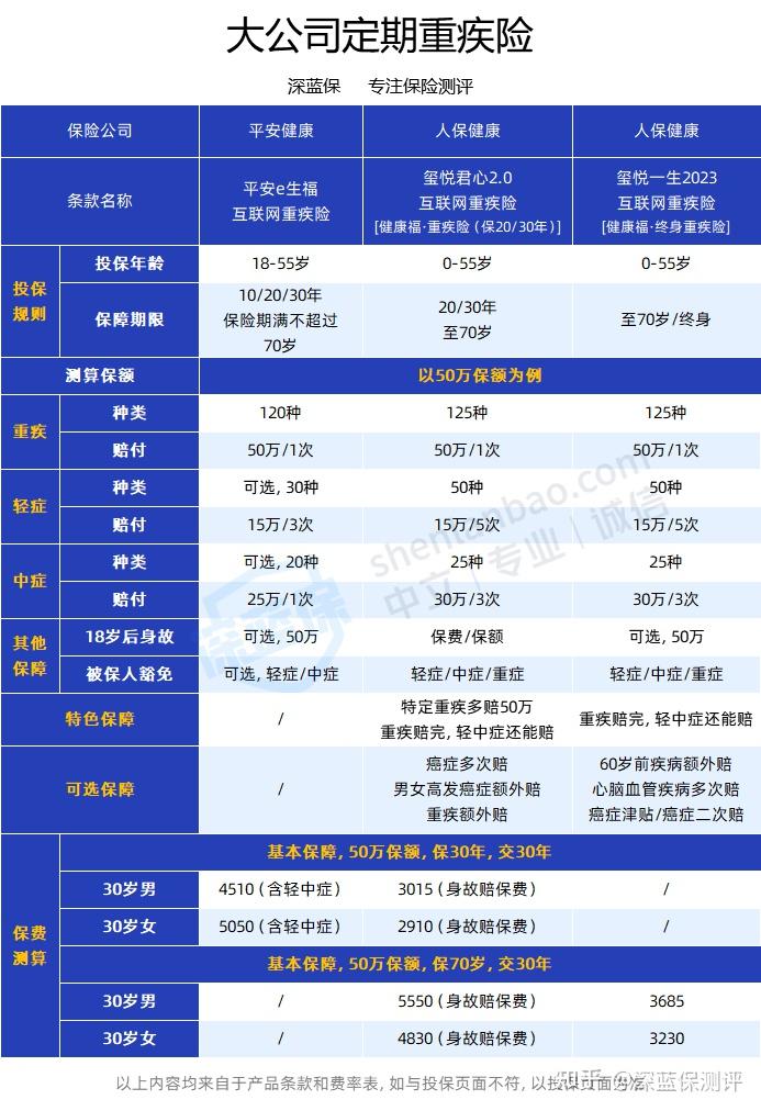 人保车险,人保有温度_2025光伏行业现状与发展趋势分析