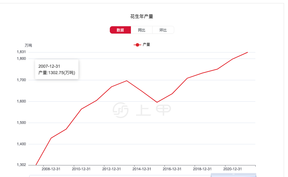 2025年3月18日紫铜砖价格行情今日报价查询