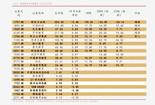 2025年3月18日最新高纯氧化镧价格行情走势查询