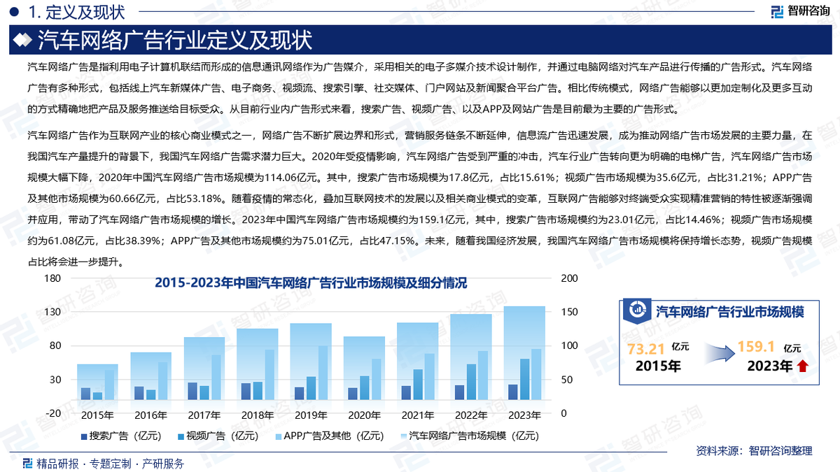 智驾趋势进一步强化，智能汽车ETF易方达(516590)等产品助力布局产业链龙头