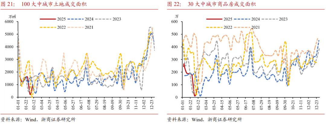 3月18日玉米期货持仓龙虎榜分析：玉米期货后市或将延续震荡调整态势